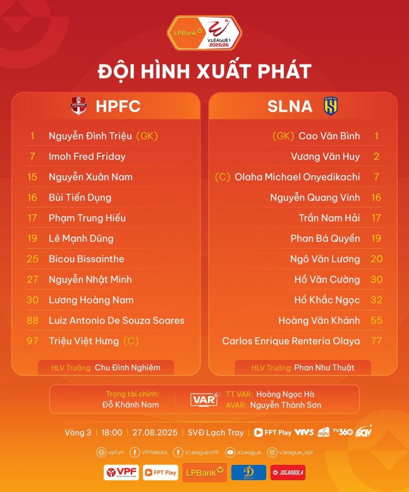 535401303_1184098193748605_5880330207945306739_n-68aedf5c120eb Trực tiếp Hải Phòng vs SLNA, 18h00 hôm nay 27/8 693100