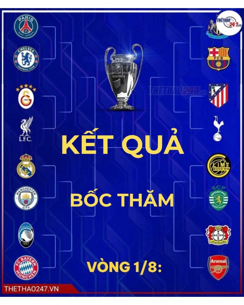641324472_1394181696085158_2400017315084219973_n-69a1a5919e254 Lễ bốc thăm C1 tạo ra điều kỳ lạ chưa từng thấy trong lịch sử 799816