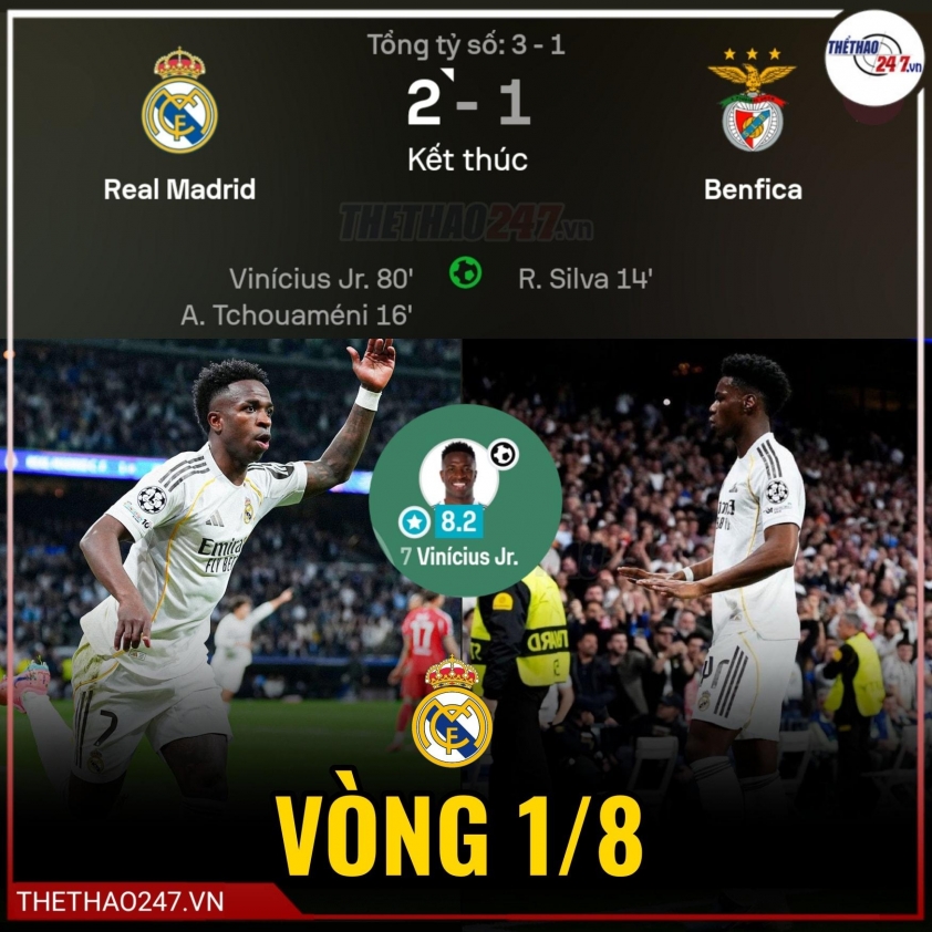641647644_1392749206228407_5949174129606474259_n-699f8ffd76c8c HLV Alvaro Arbeloa: 'Real Madrid xây dựng lối đá quanh Vinicius Jr' 798762