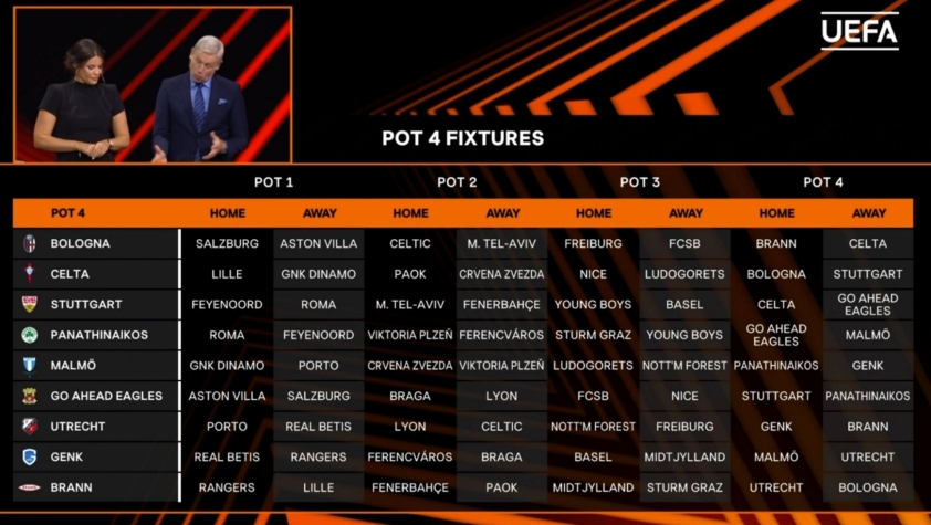7-68b18fb8027db Trực tiếp bốc thăm Europa League 2025/26, 18h00 hôm nay 29/8 694670