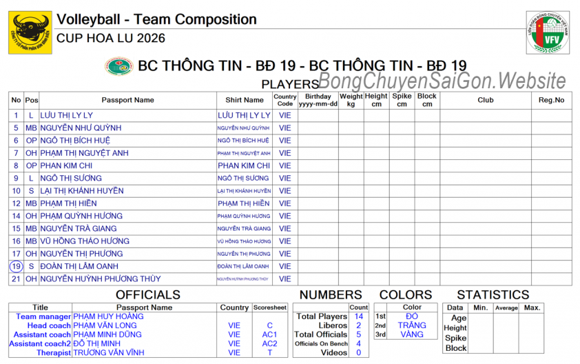 binh-chung-thong-tin-69bcb0e630374 Trực tiếp bóng chuyền nữ LPB Ninh Bình vs Thông tin - Đông Bắc, 18h00 hôm nay 20/3 809467