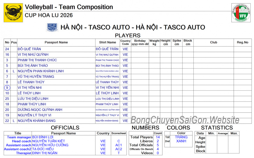 ha-noi-tasco-69bca94ea8dec Trực tiếp bóng chuyền nữ Hà Nội Tasco Auto vs VietinBank, 14h00 hôm nay 20/3 809430
