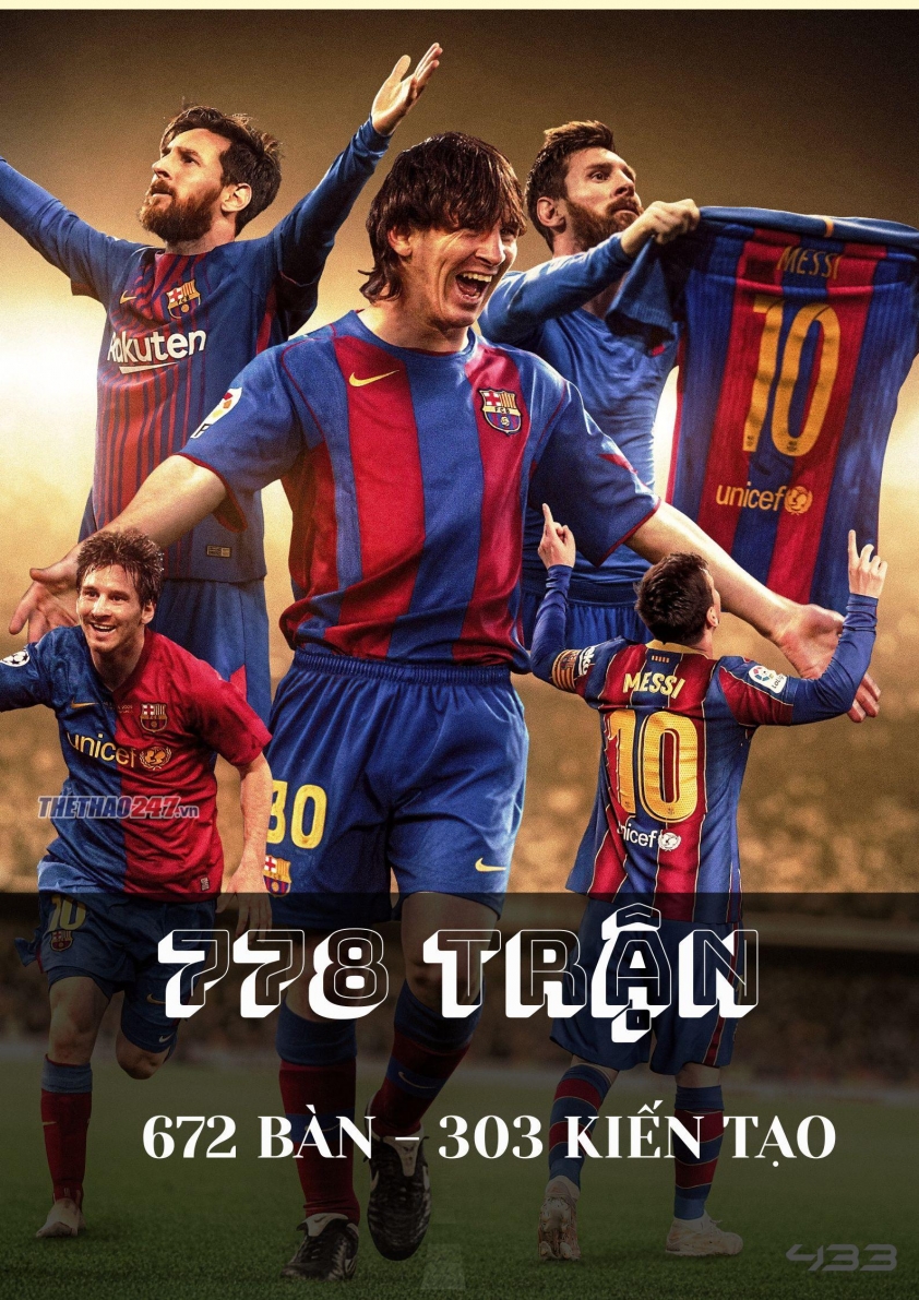 messi-6908120b1e41d Araujo thiết lập kỷ lục sánh ngang Neymar Jr 733472