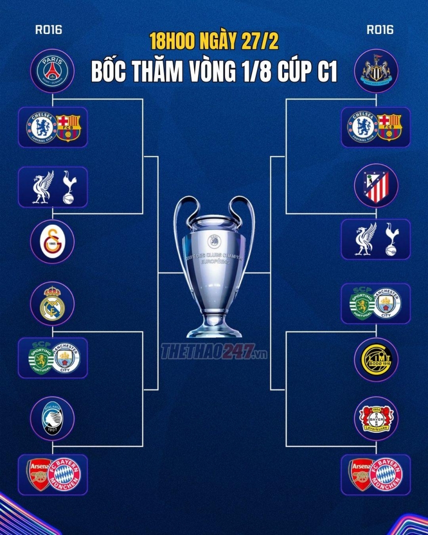 thumb-1-699fc8b7df23a Lượt về Play-off Champions League: Cổ tích Bodo/Glimt, Serie A thoát hiểm thần kỳ 798965