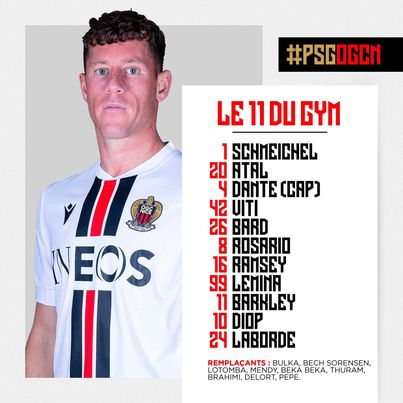 truc-tiep-bong-da-psg-0-0-nice-messi-xuat-tran-195924 Trực tiếp bóng đá PSG 0-0 Nice: Messi xuất trận 195924