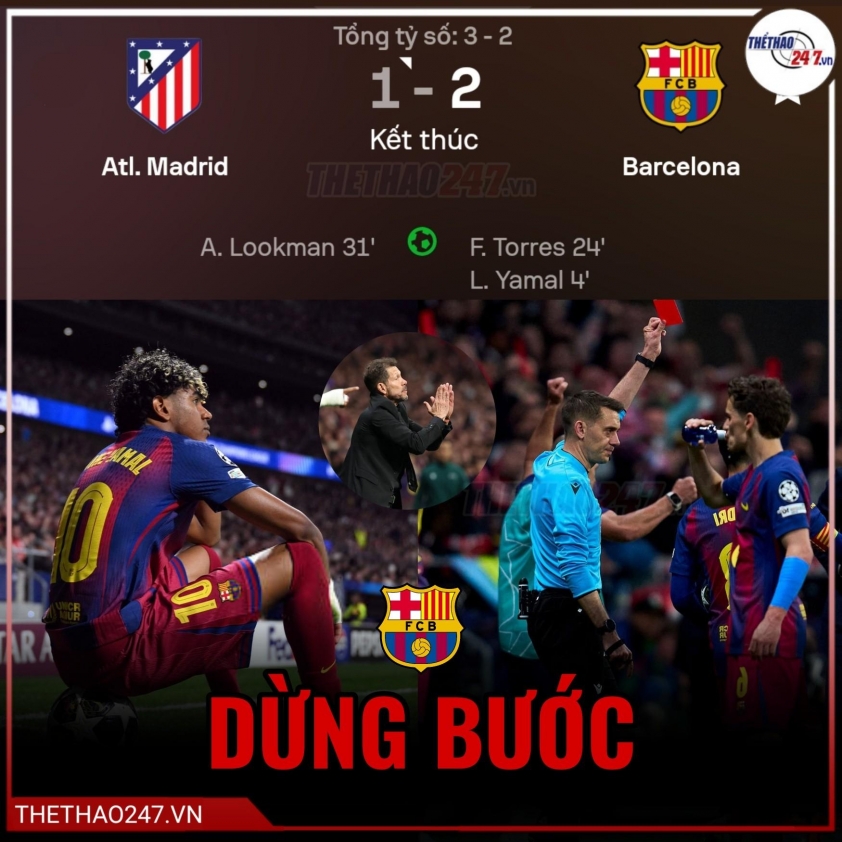 670575129_1435091301994197_8984824864145581359_n-69deb8f007843 Tranh cãi dữ dội trong trận thua của Barca trước Atletico Madrid 821910