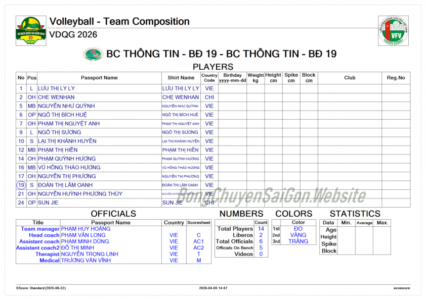 binh-chung-thong-tin-69d319e524f3d Trực tiếp bóng chuyền nữ Thông tin-Đông Bắc vs Hà Nội Tasco Auto, 12h00 hôm nay 6/4 817455