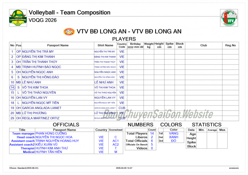 Trực tiếp bóng chuyền nữ VTV Bình Điền Long An vs XMLS Thanh Hóa, 17h00 hôm nay 9/4 819112