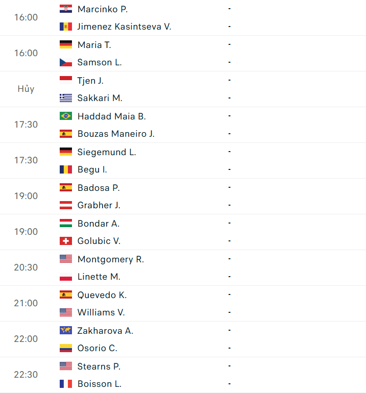 capture4-69e6dbe78fe6a Lịch thi đấu tennis 21/4: Madrid Open 2026 khởi tranh 824782