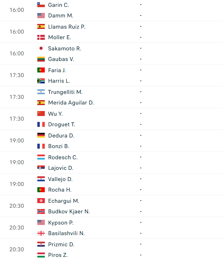 capture5-69e6dc01051a8 Lịch thi đấu tennis 21/4: Madrid Open 2026 khởi tranh 824785