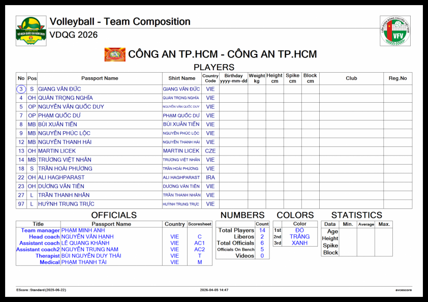 cong-an-tphcm-69db16708f9bb Trực tiếp bóng chuyền Thể Công Tân Cảng vs Công an TPHCM, 14h30 hôm nay 12/4 820645
