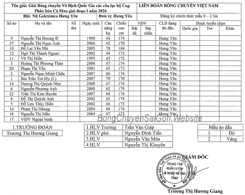 geleximco-hung-yen-69d207a713986 Danh sách các VĐV tham dự vòng 1 giải bóng chuyền VĐQG các CLB 2026 817200