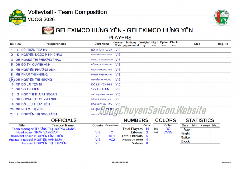 geleximco-hung-yen-69d99bbb7e4b0 Trực tiếp bóng chuyền nữ Geleximco Hưng Yên vs VTV Bình Điền Long An, 17h00 hôm nay 11/4 820164