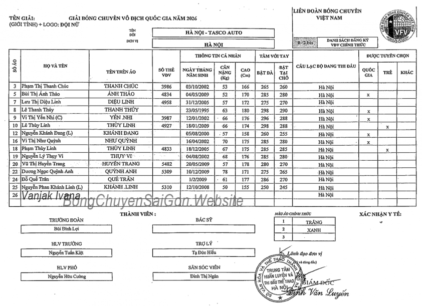 ha-noi-tasco-auto-69d208019ffbf Danh sách các VĐV tham dự vòng 1 giải bóng chuyền VĐQG các CLB 2026 817201