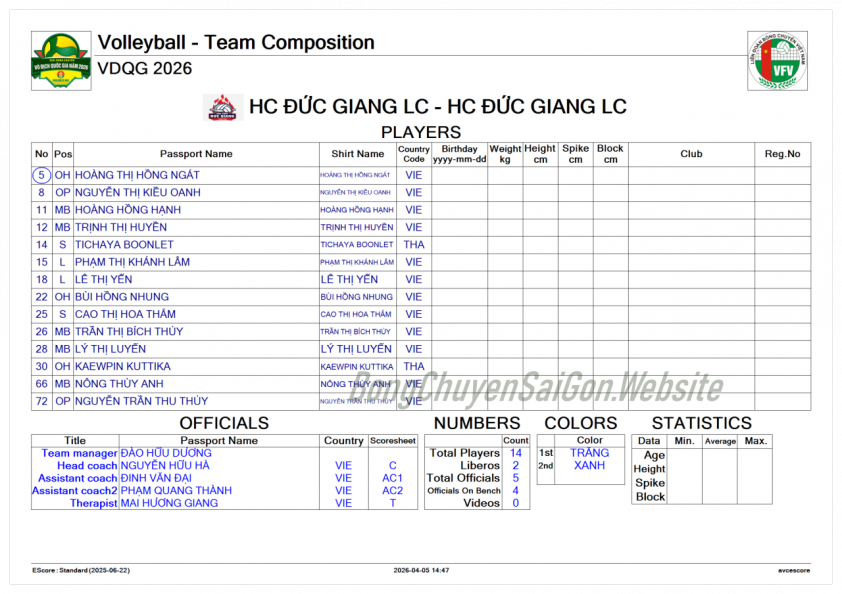 hoa-chat-duc-giang-69d5c6e9d30da Trực tiếp bóng chuyền nữ Hà Nội Tasco Auto vs HCĐG Lào Cai, 12h00 hôm nay 8/4 818575