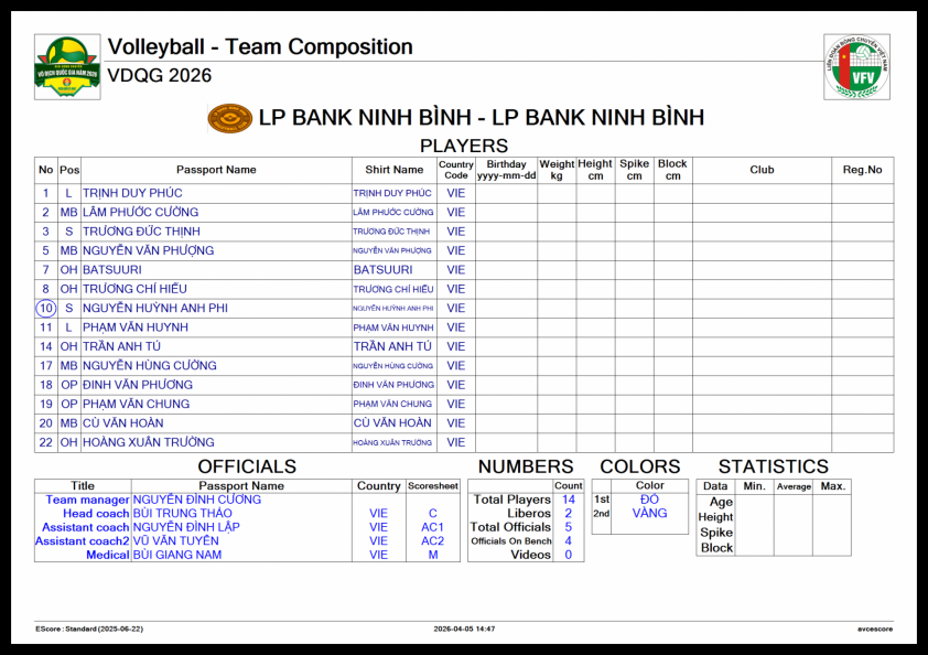 nam-lpbank-ninh-binh-69de8cf065b00 Trực tiếp bóng chuyền Hà Nội vs LPB Ninh Bình, 20h00 hôm nay 15/4 821885