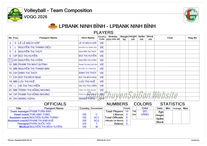 nu-lp-bank-ninh-binh-69d47856bbad9 Trực tiếp bóng chuyền nữ LPB Ninh Bình vs XMLS Thanh Hóa, 17h00 hôm nay 7/4 817997