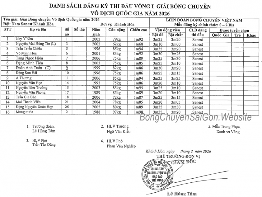 sanest-khanh-hoa-69d208aac11ee Danh sách các VĐV tham dự vòng 1 giải bóng chuyền VĐQG các CLB 2026 817208