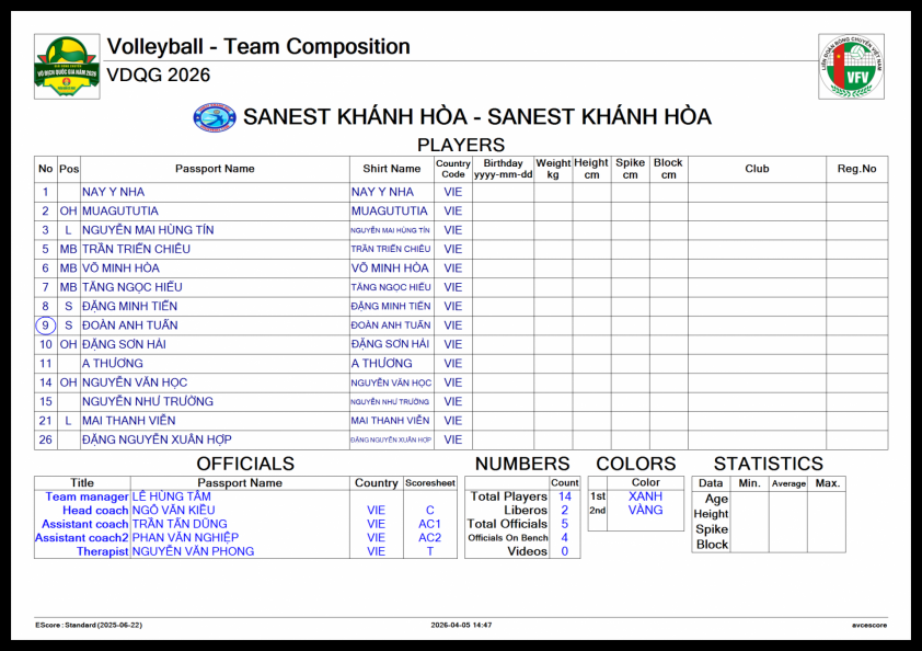 sanest-khanh-hoa-69d99f150827c Trực tiếp bóng chuyền Sanest Khánh Hòa vs Biên Phòng, 19h30 hôm nay 11/4 820174