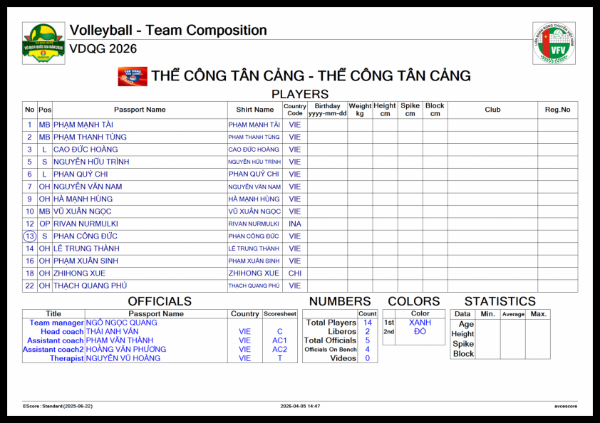 the-cong-tan-cang-69d5c841cc3e8 Trực tiếp bóng chuyền Thể Công Tân Cảng vs Hà Nội, 14h30 hôm nay 8/4 818578