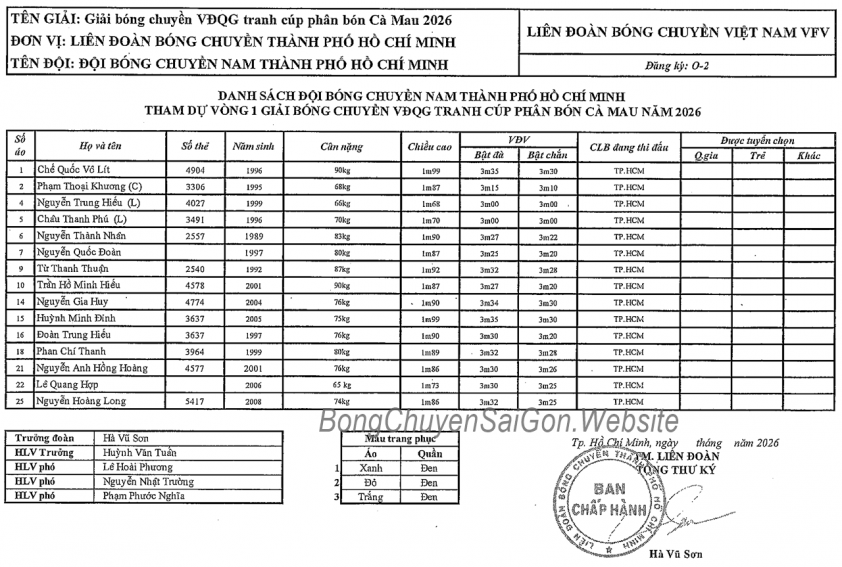 tphcm-69d208b7350e7 Danh sách các VĐV tham dự vòng 1 giải bóng chuyền VĐQG các CLB 2026 817209