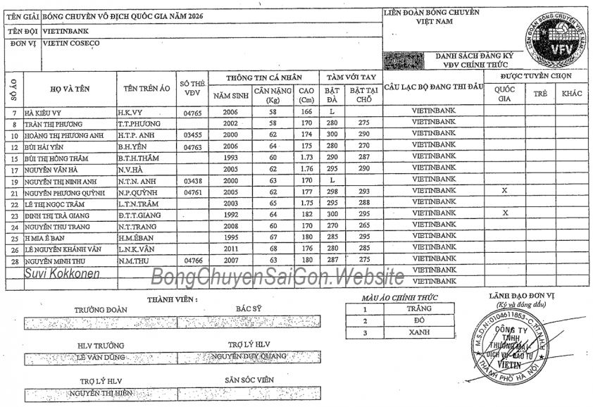 vietinbank-69d2077fa4997 Danh sách các VĐV tham dự vòng 1 giải bóng chuyền VĐQG các CLB 2026 817197