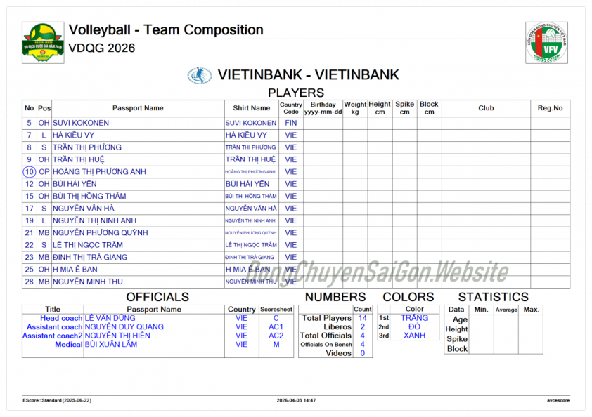 vietinbank-69d62f80cab6e Trực tiếp bóng chuyền nữ Thông tin-Đông Bắc vs VietinBank, 18h00 hôm nay 8/4 818826