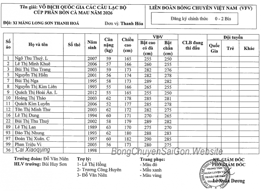 xi-mang-long-son-thanh-hoa-69d2079cd2fd8 Danh sách các VĐV tham dự vòng 1 giải bóng chuyền VĐQG các CLB 2026 817199
