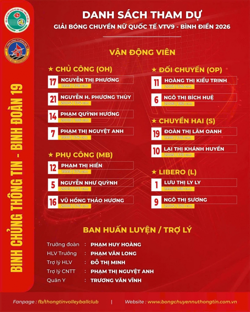 684618613_1550628130406040_570034196363968738_n-6a018c1fe500a Thông tin-Đông Bắc đón tin cực vui trước thềm dự Cúp VTV9-Bình Điền 2026 832593