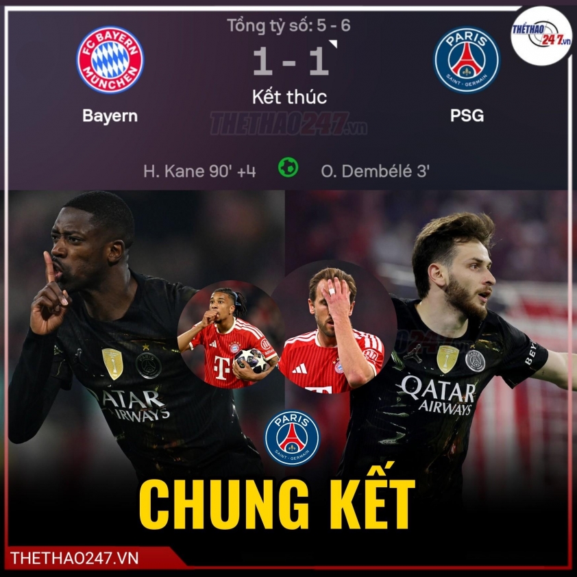 Đường đến chung kết Champions League: Arsenal bản lĩnh và PSG bùng nổ 831150