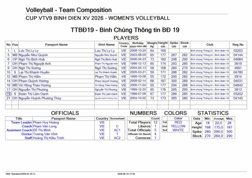 699962077_122240816882259117_9053318968098914235_n-6a07fb898c692 Trực tiếp bóng chuyền nữ Thông tin-Đông Bắc vs Giang Tô, 17h00 hôm nay 16/5 834834