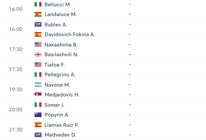 Lịch thi đấu tennis 11/5: Hấp dẫn tứ kết Italian Open 832402