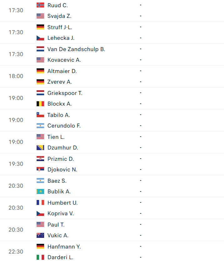 capture1-69fd49b02e63a Lịch thi đấu tennis 8/5: Djokovic xuất trận ở Rome Masters 831239