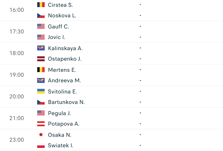 Lịch thi đấu tennis 11/5: Hấp dẫn tứ kết Italian Open 832404