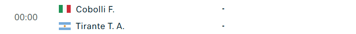 Lịch thi đấu tennis 11/5: Hấp dẫn tứ kết Italian Open 832403