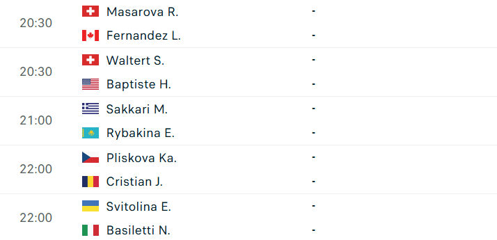 capture3-69fd49c0935fa Lịch thi đấu tennis 8/5: Djokovic xuất trận ở Rome Masters 831241