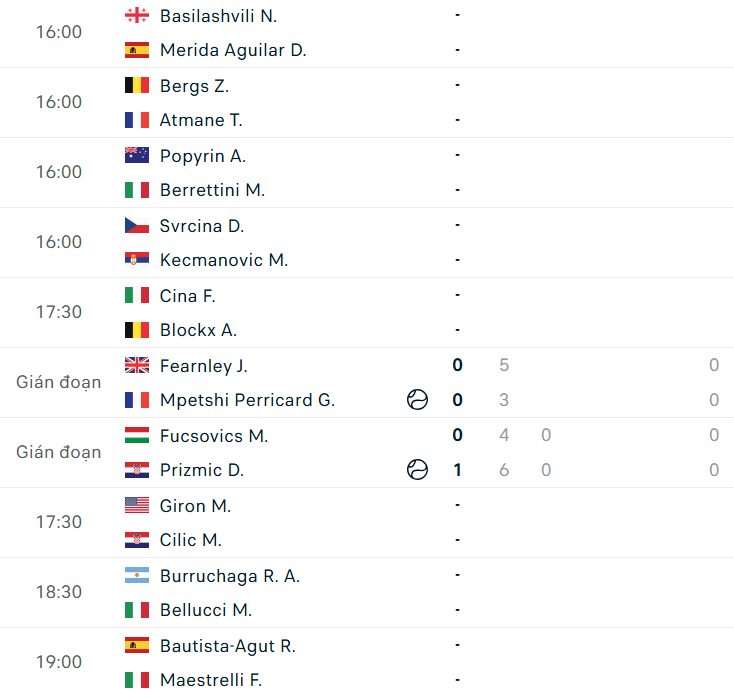 capture5-69fbf753b1300 Lịch thi đấu tennis 7/5: Hấp dẫn Rome Masters 830831