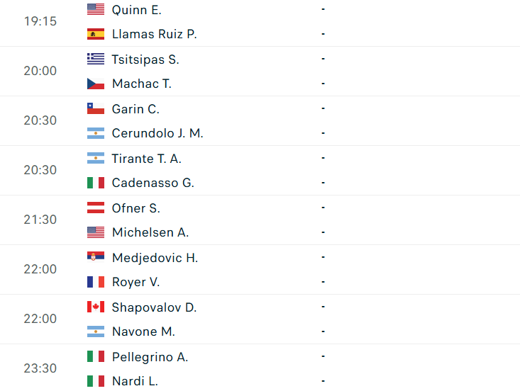 capture6-69fbf76a13a70 Lịch thi đấu tennis 7/5: Hấp dẫn Rome Masters 830832