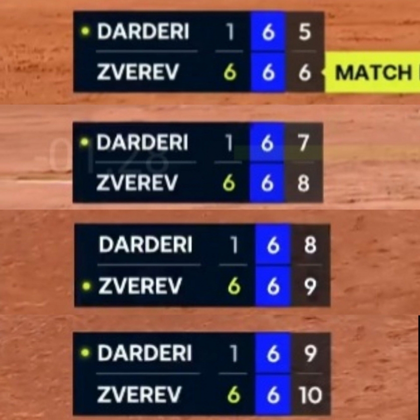 Zverev thua kiểu đẳng cấp ở Rome Masters, lại đổ lỗi cho ngoại cảnh 833361