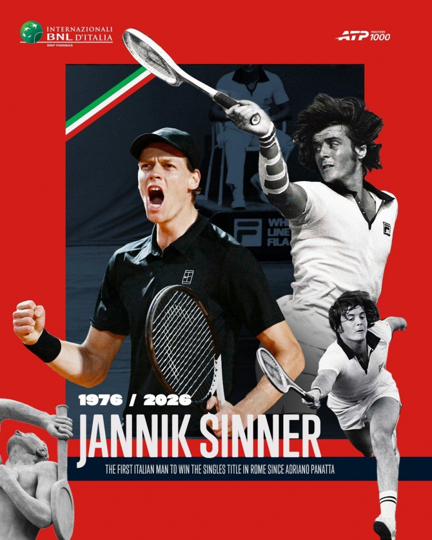 Sinner dễ dàng đăng quang Rome Open, cân bằng kỉ lục của Djokovic 835340