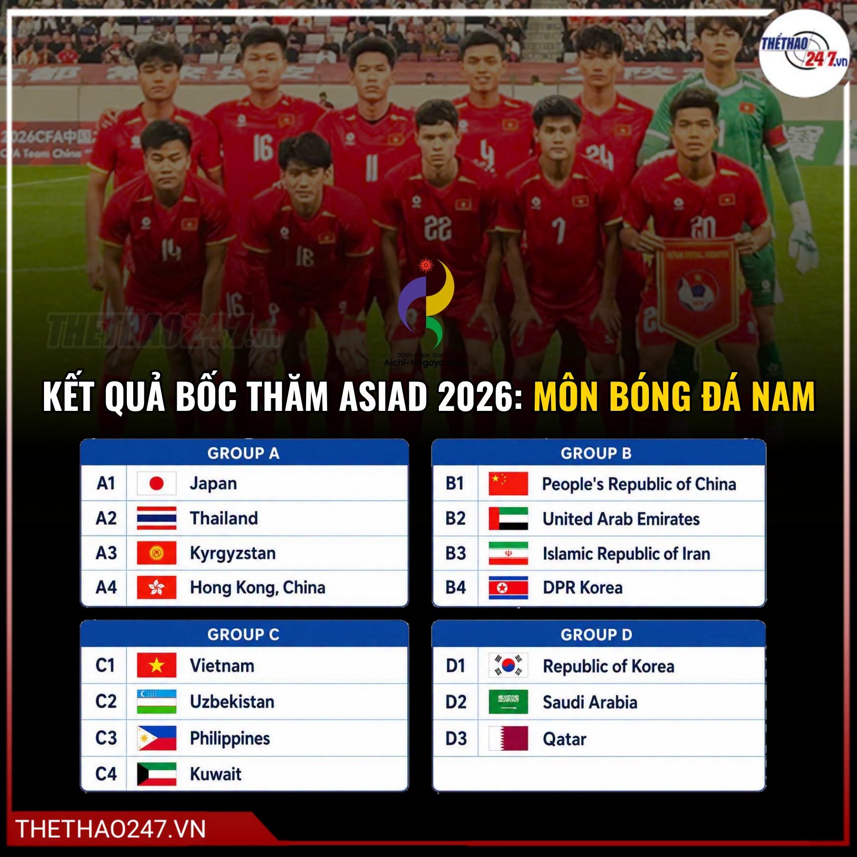 Xem trực tiếp bóng đá Nam ASIAD 2026 ở đâu? Kênh nào?