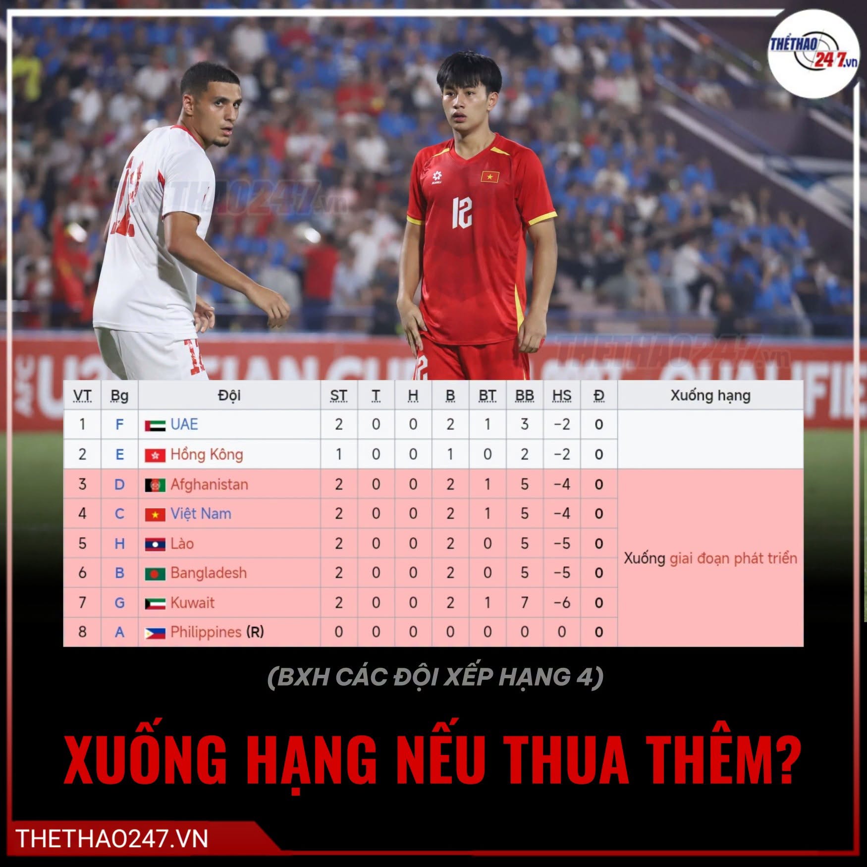 CĐV Đông Nam Á chỉ thẳng kết quả Việt Nam vs Iran tại giải châu Á