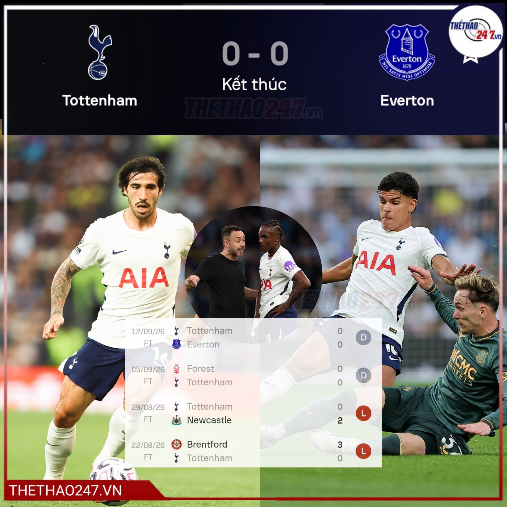 NÓNG: Tottenham chốt quyết định việc sa thải HLV De Zerbi sau trận hòa với Everton