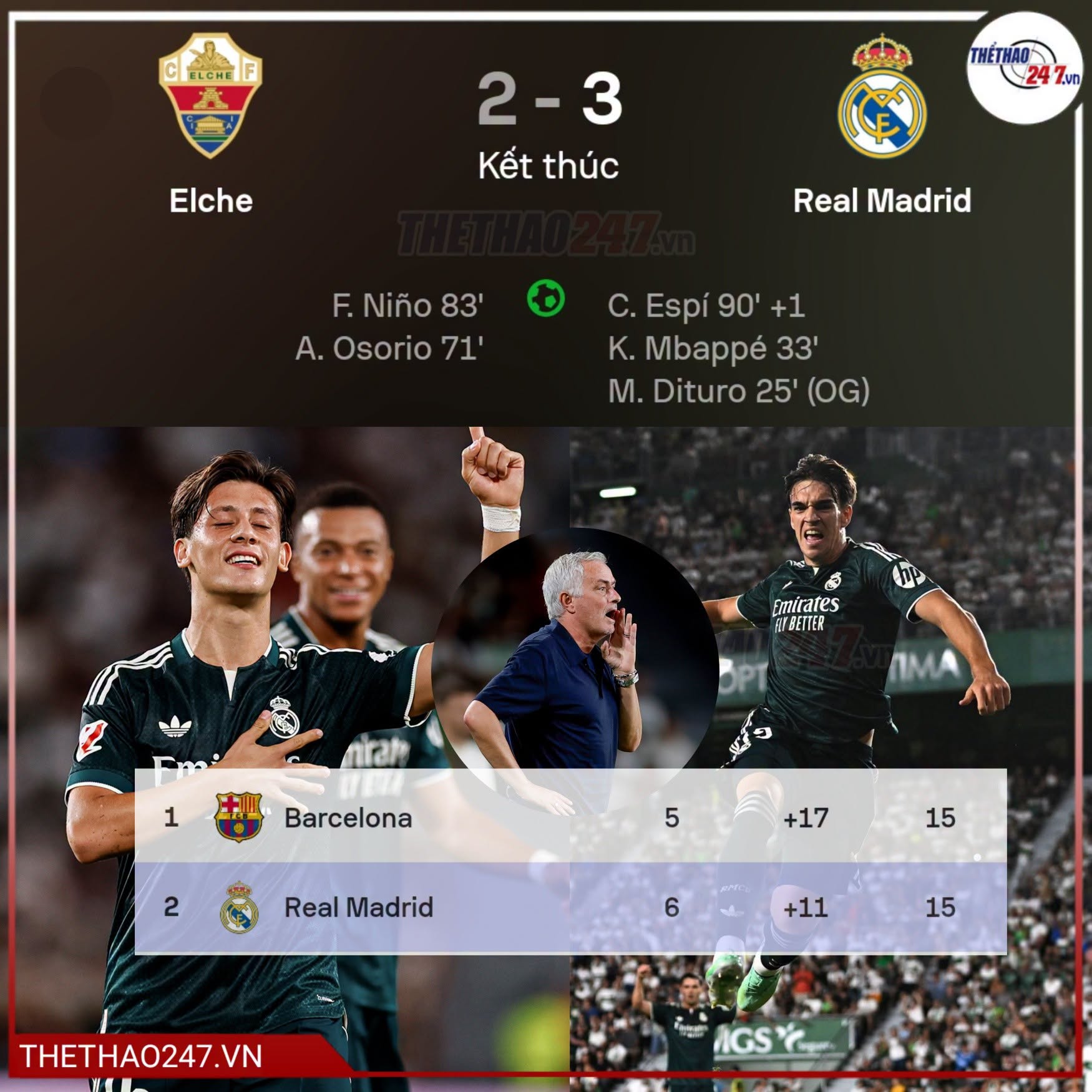 HLV La Liga mỉa mai, chê thẳng Real Madrid sau trận đấu 5 bàn