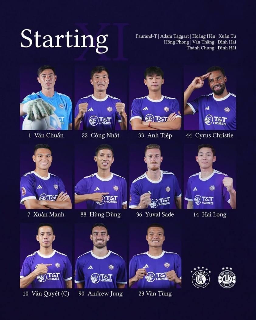 Trực tiếp bóng đá Hà Nội vs Đà Nẵng, 19h15 hôm nay 20/9