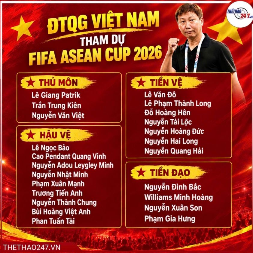 5 tin FIFA ASEAN Cup 2026 ngày 19/9: Việt Nam, Indonesia chốt quân, cuộc đua nóng lên