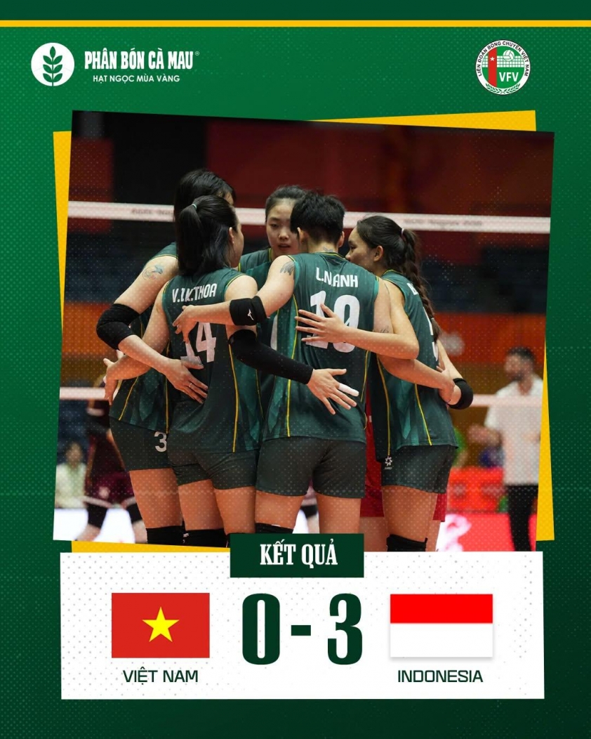 Lịch thi đấu bóng chuyền nữ ASIAD 2026 hôm nay 22/9