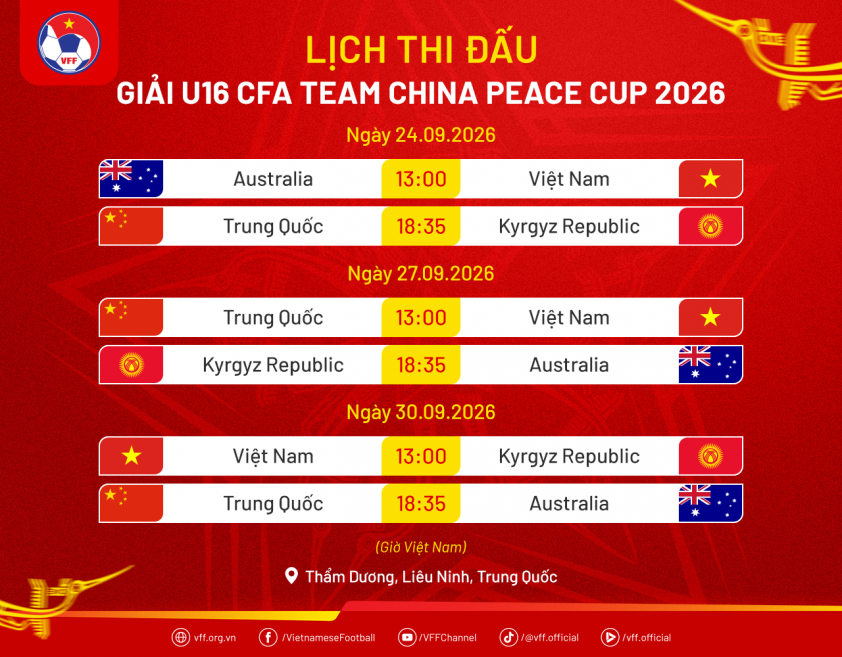 Web-LichU16VN-CFATeamChina2026-1